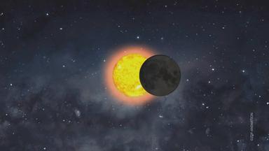 Sonnenfinsternis als Himmelsspektakel
