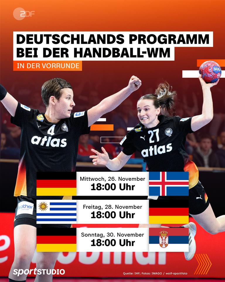 ZDF-Sportstudio - Grafiken zur Frauenhandball-WM - Programm