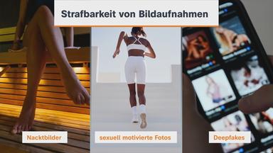 Strafbarkeit Bildaufnahmen