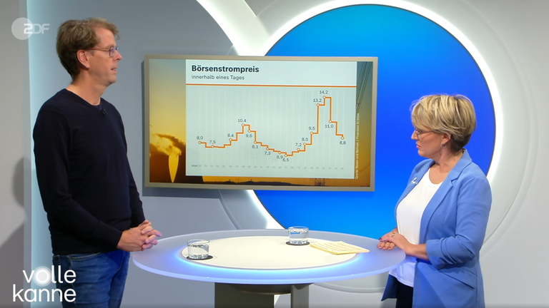 Holger Schneidewindt erläutert die Vorteile dynamischer Stromtarife