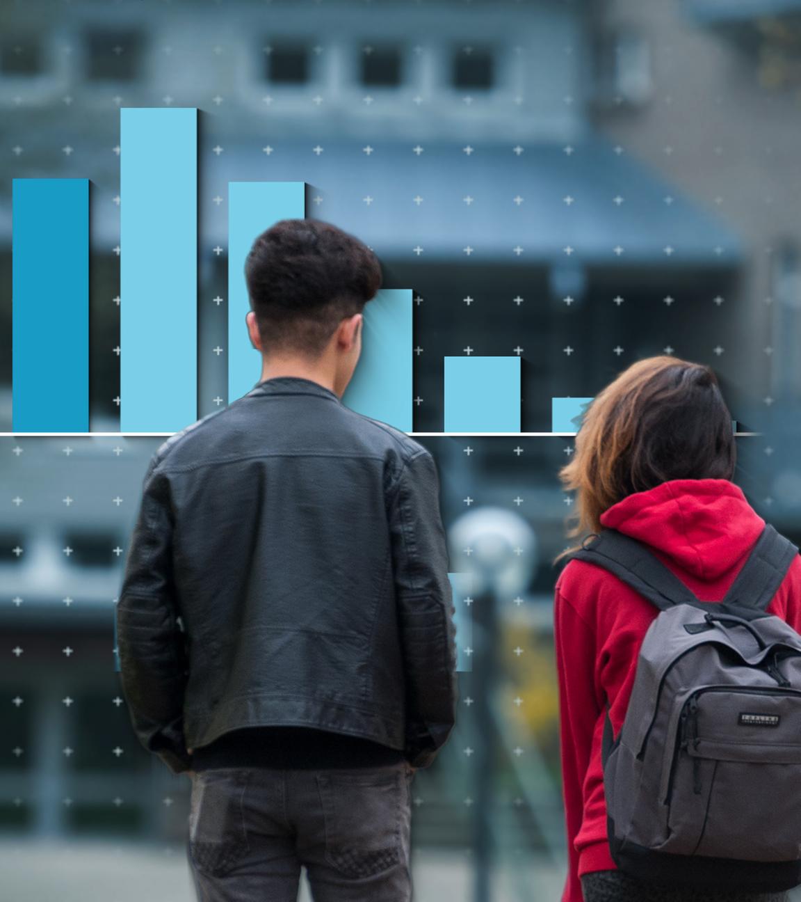 Syrische Geflüchtete in Deutschland und ein Säulendiagramm