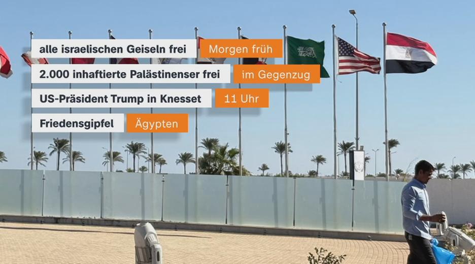 Tafel mit einem Zeitplan für die Freilassung der von der Hamas noch festgehaltenen Geiseln.