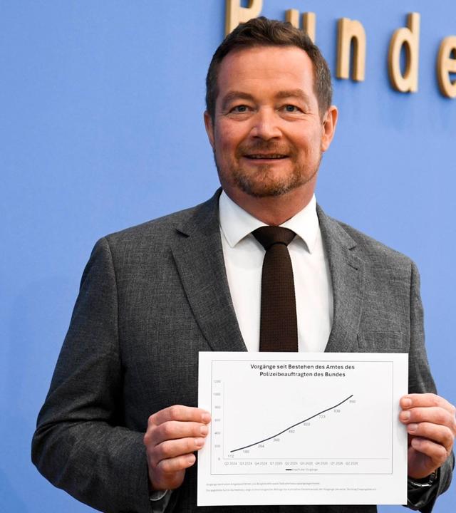 Bericht des Polizeibeauftragten