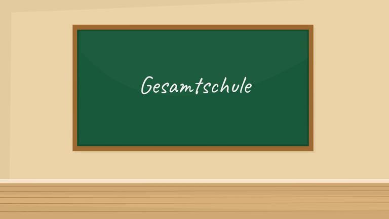 Gymnasien abschaffen • Politik in zwei Minuten