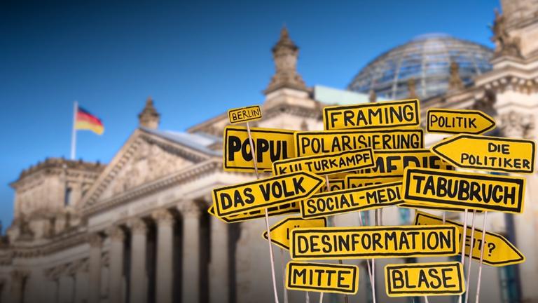 Populismus - Parolen und Politik
