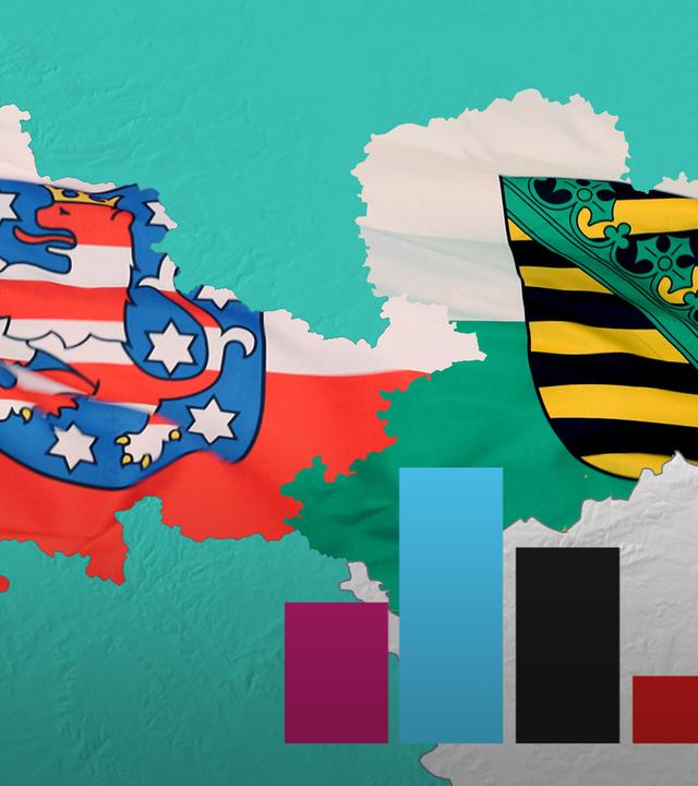 TN: Regieren ohne AfD – nur mit BSW?