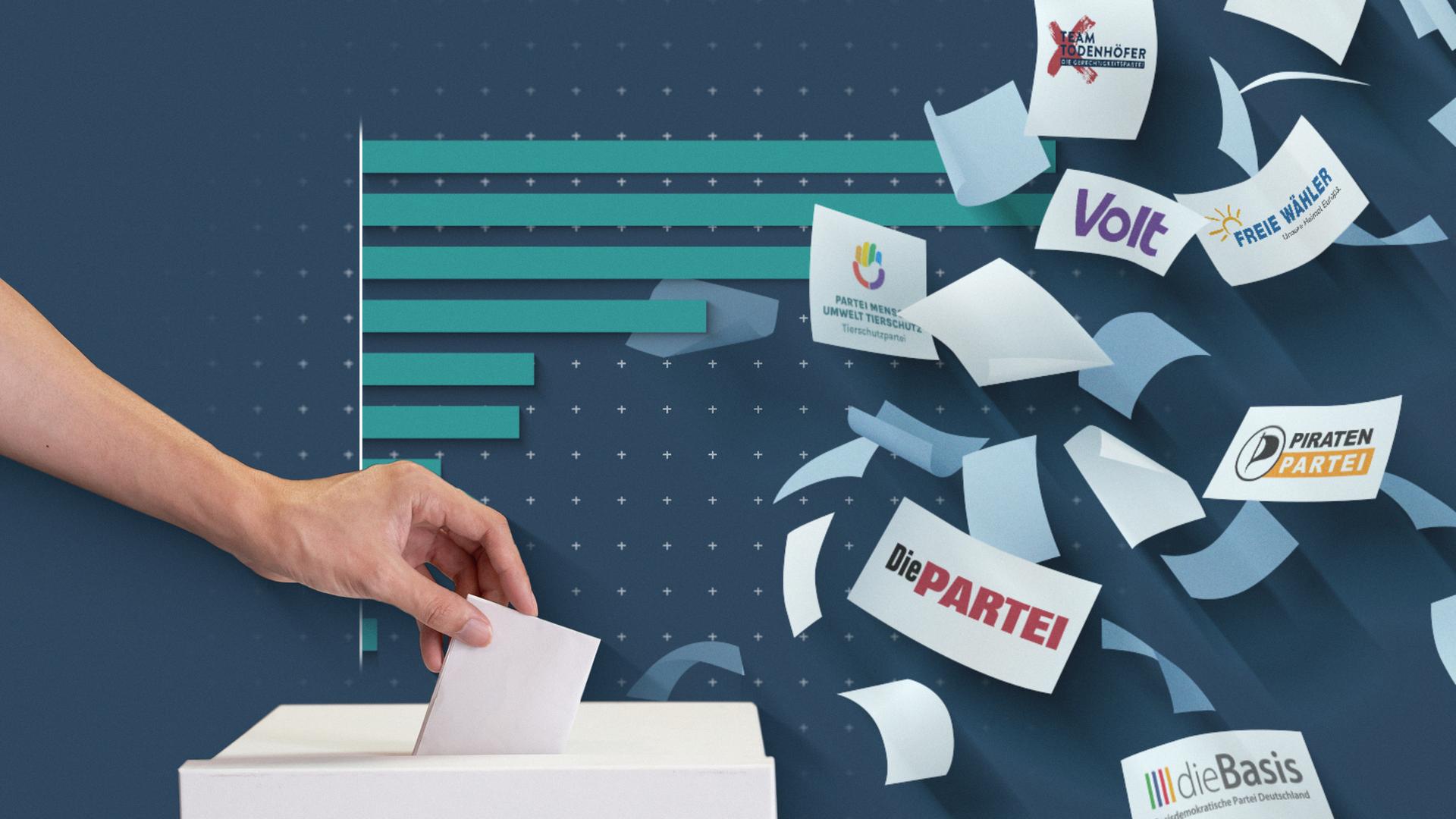 Eine Hand wirft einen Wahlzettel in eine Wahlurne. Logos kleiner Parteien sind zu sehen.