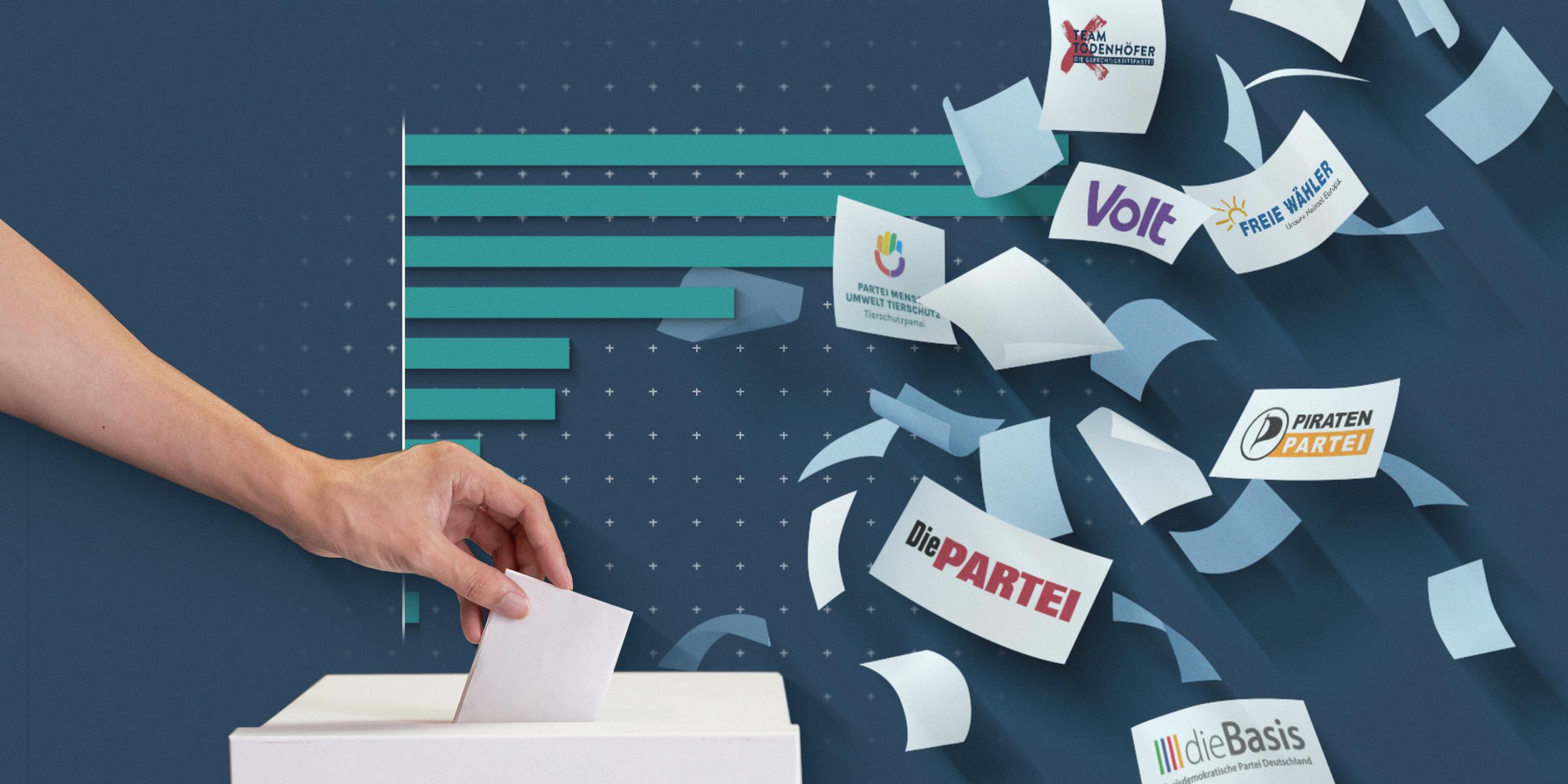 Eine Hand wirft einen Wahlzettel in eine Wahlurne. Logos kleiner Parteien sind zu sehen.