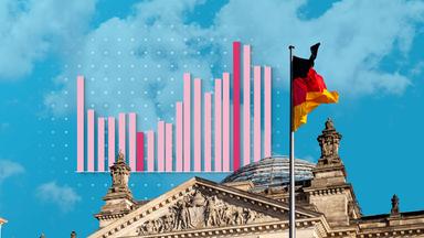 Die Grafik zeigt ein Balkendiagramm vor einem Foto des Budnestags
