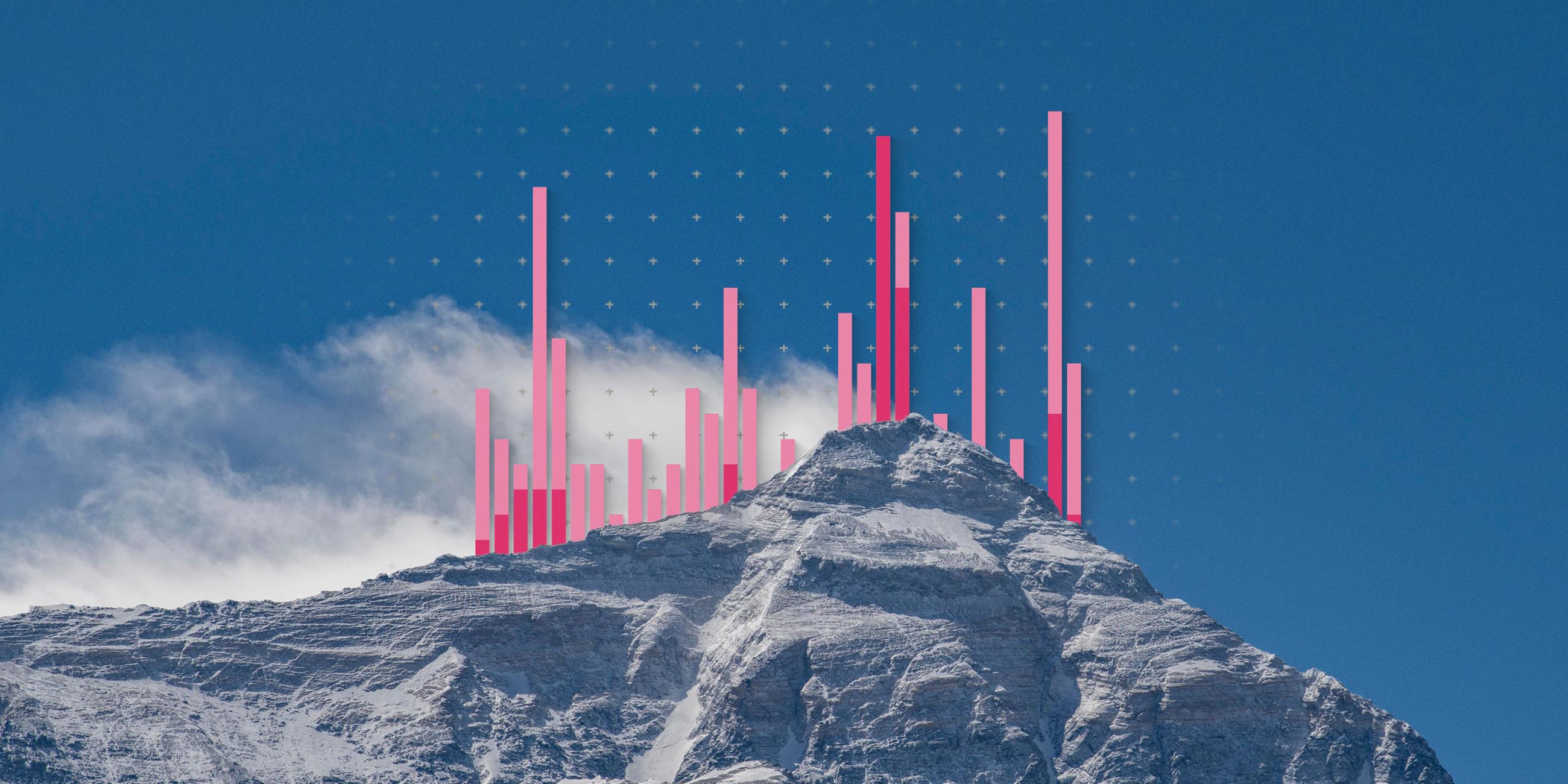Mount Everest