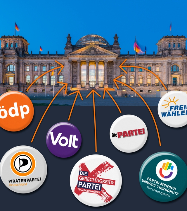 Foto Reichstag und Buttons kleinerer Parteien