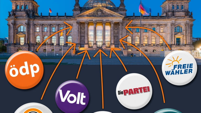 Foto Reichstag und Buttons kleinerer Parteien