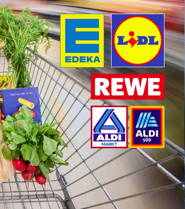 Einkaufswagen mit Lebensmitteln, darüber Logos von verschiedenen Supermärkten