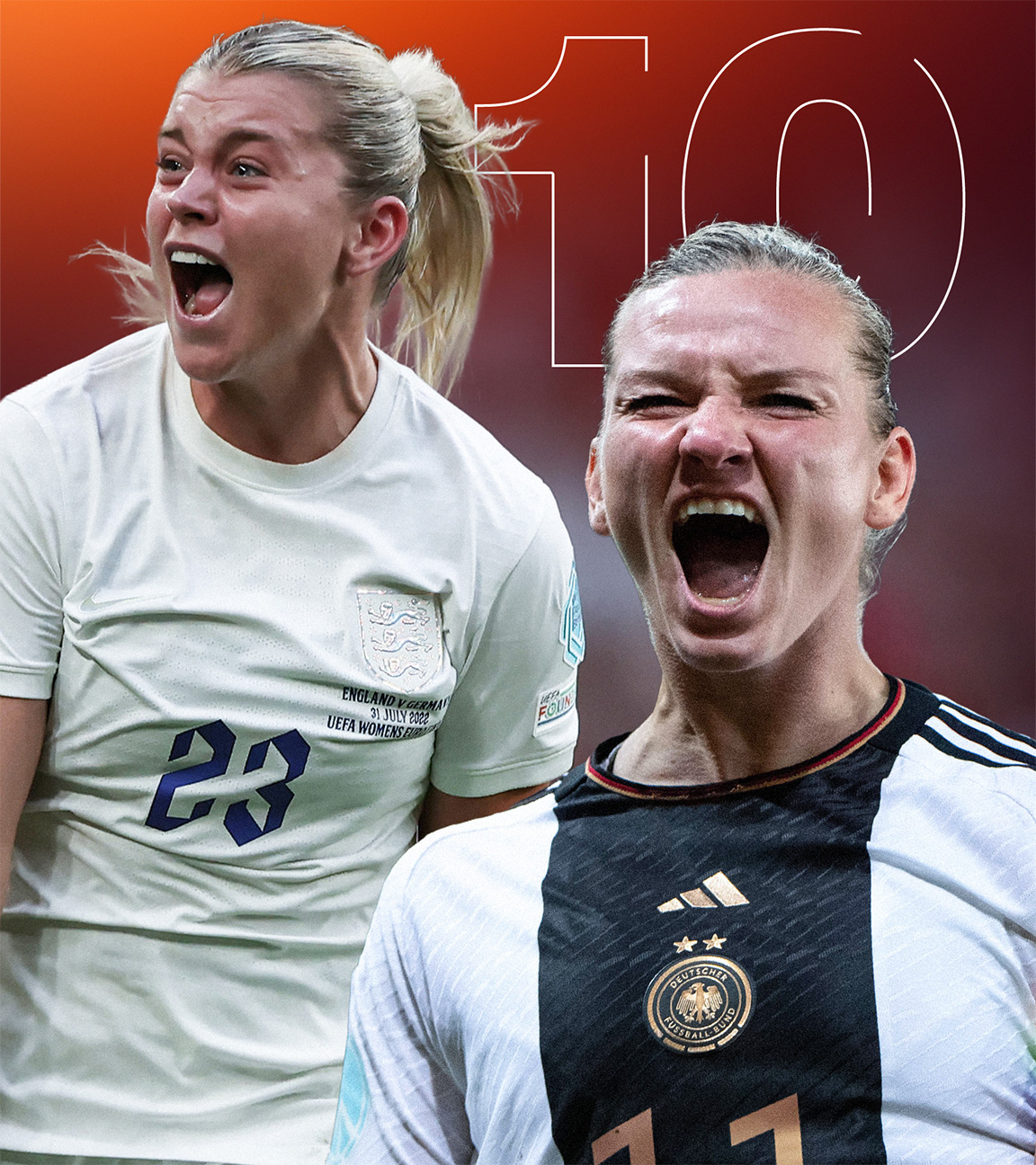 Top Ten Fußball-EM