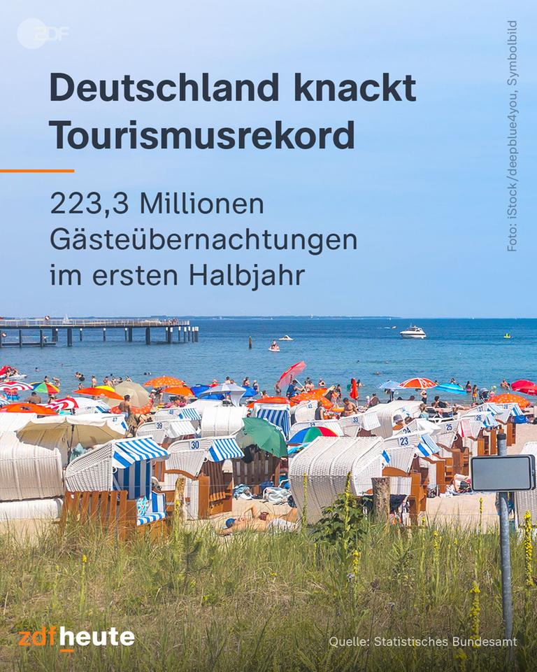 Deutschland knackt den Tourismusrekord