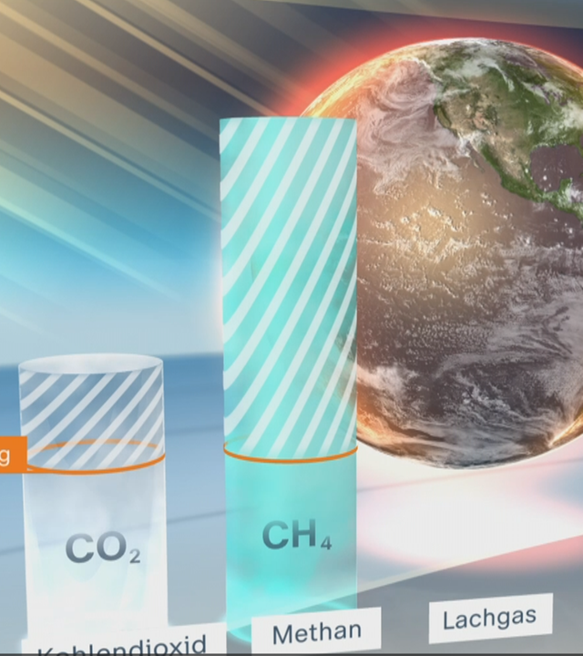 Christa Orben veranschaulicht im virtuellen Studio den Anstieg der wichtigsten Treibhausgase.