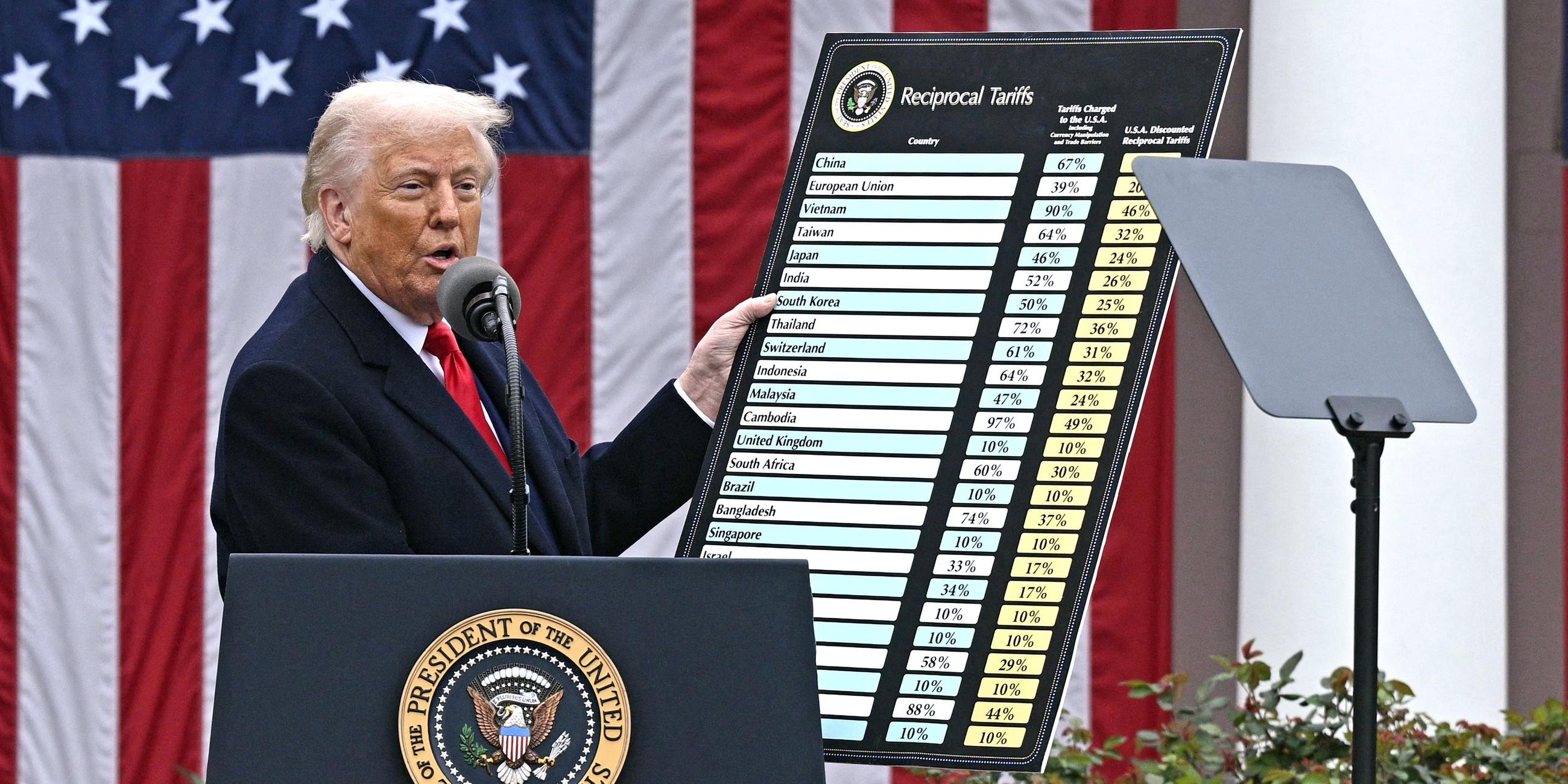 Trump hat am Mittwoch neue Zölle für Handelspartner weltweit angekündigt.
