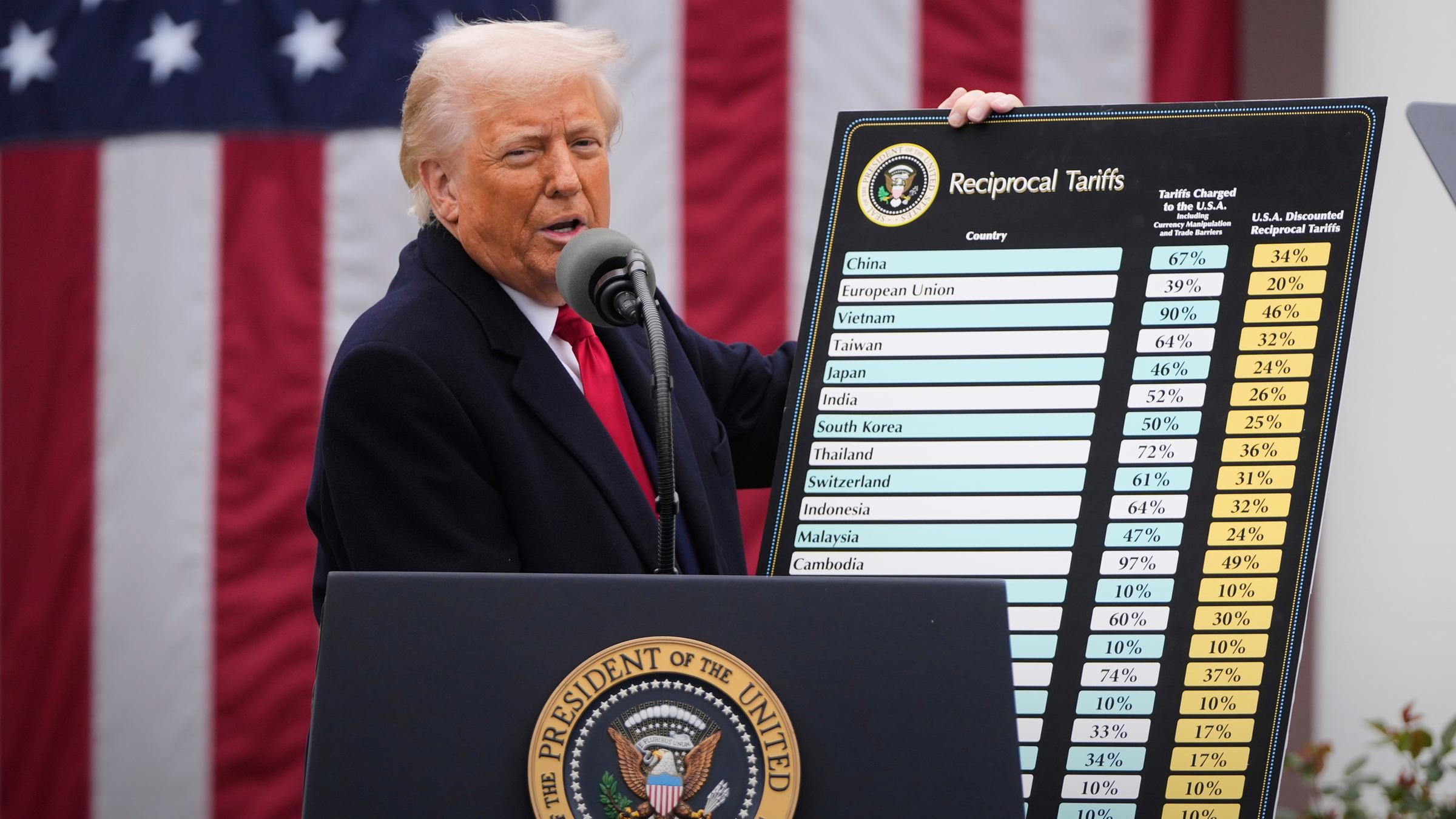 US-Präsident Donald Trump spricht während einer Veranstaltung zur Ankündigung neuer Zölle im Rosengarten des Weißen Hauses