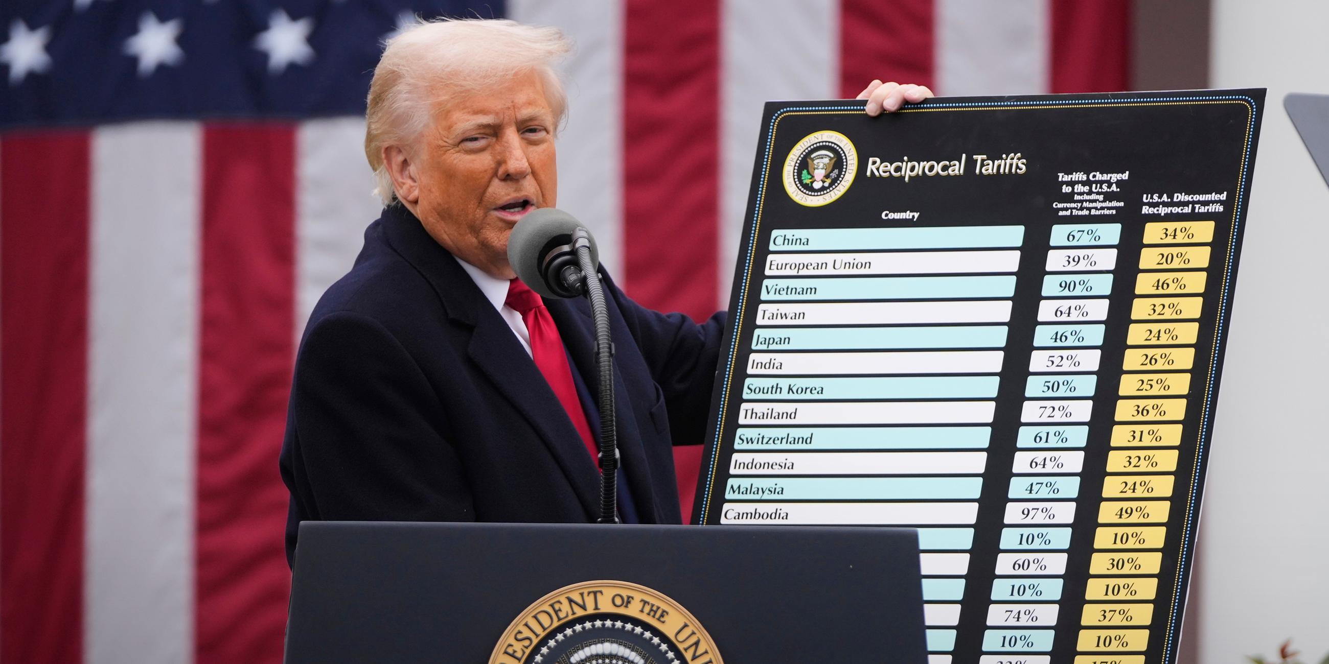 US-Präsident Donald Trump spricht während einer Veranstaltung zur Ankündigung neuer Zölle im Rosengarten des Weißen Hauses