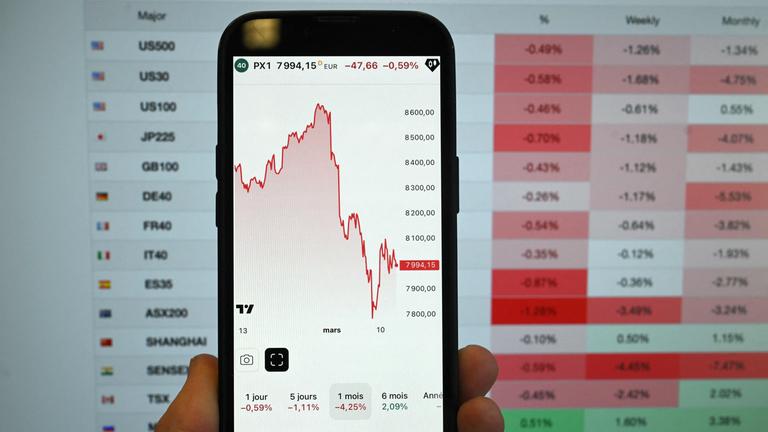 Eine Hand hält ein Smartphone, auf dem Aktienkurse zu sehen sind. Im Hintergrund ist eine Tabelle zu erkennen.