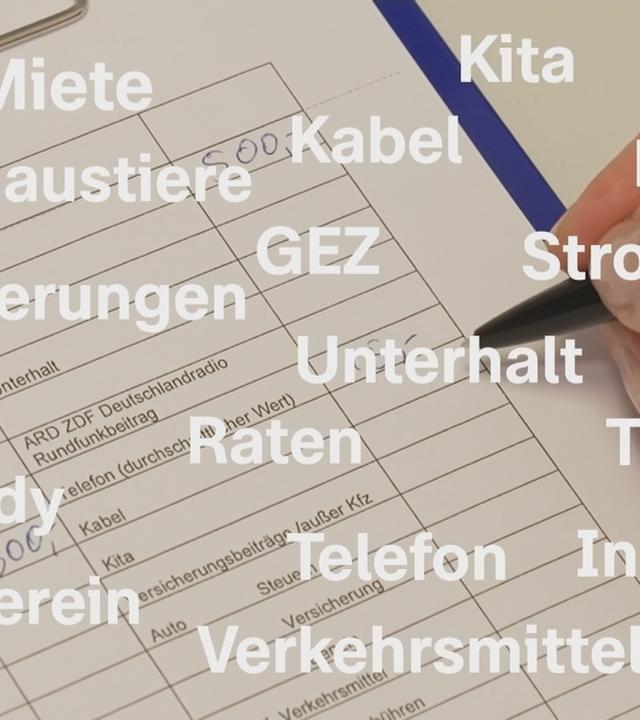 Im Hintergrund schreibt jemand etwas auf, vorne sind Wörter eingeblendet wie Miete, KITA, Strom, Auto, Handy etc.