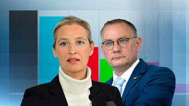 Tino Chrupalla und Alice Weidel vor einer Grafik der aktuellen Umfragewerte.