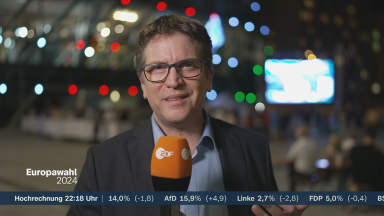 Ungarn Europawahl von Rechenberg