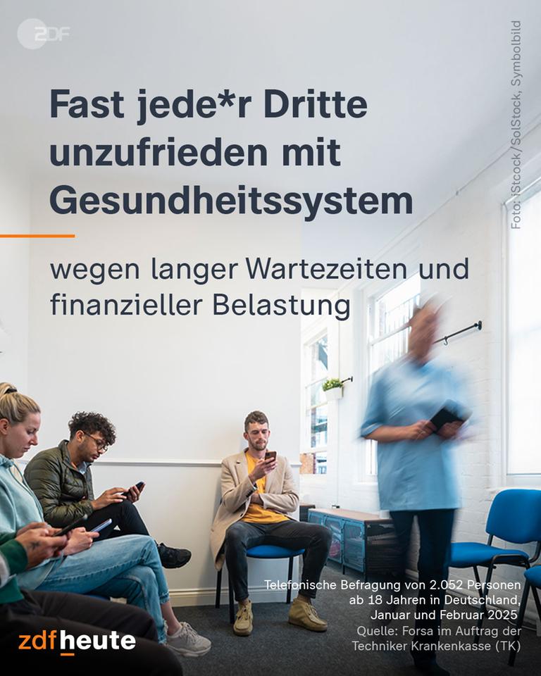 Mehrere Menschen sitzen in einem Wartezimmer. Eine Person geht an ihnen vorbei.