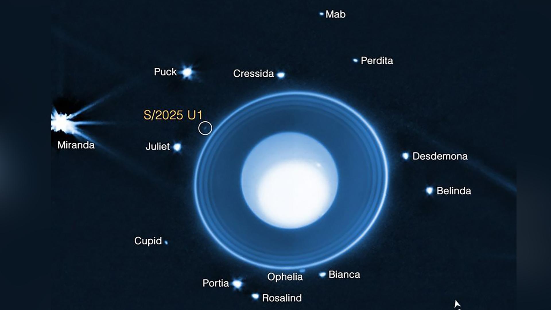 Uranus Mond S/2025 U1