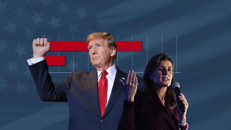 Donald Trump und Nikki Haley, dahinter eine Balkengrafik zur Anzahl der Delegierten