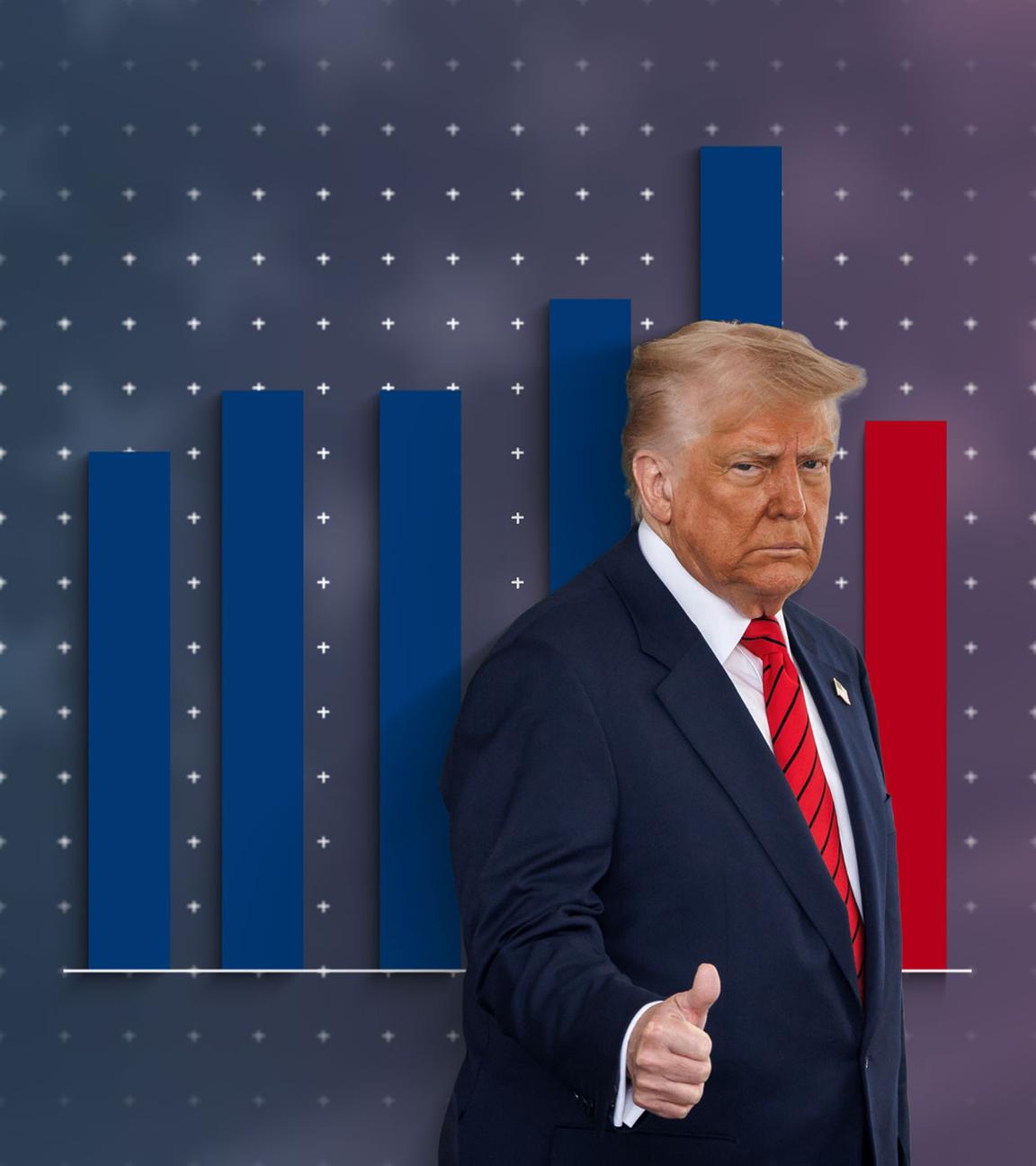 Donald Trump vor einer Grafik zum prognostizierten BIP, dahinter die US-Flagge
