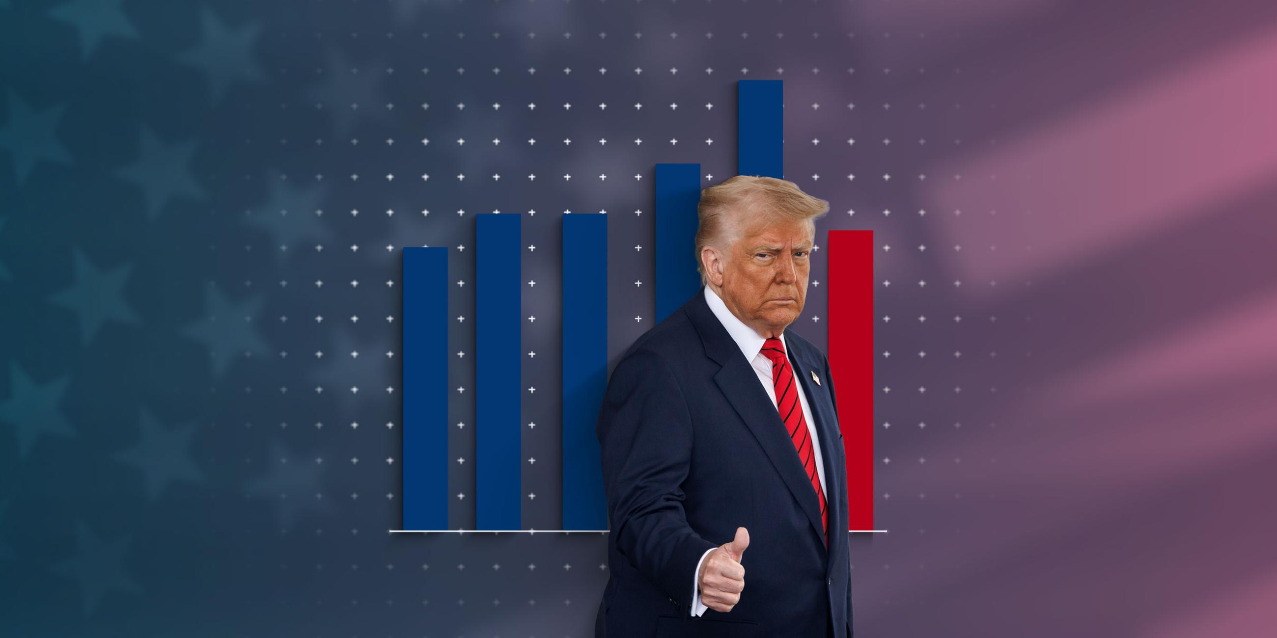 Donald Trump vor einer Grafik zum prognostizierten BIP, dahinter die US-Flagge