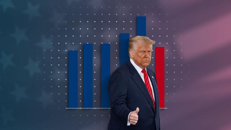 Donald Trump vor einer Grafik zum prognostizierten BIP, dahinter die US-Flagge