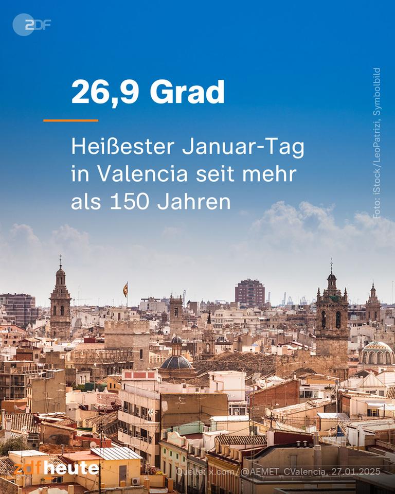 Die Stadt Valencia ist aus der Ferne zu sehen, darüber die Überschrift: 26,9 Grad - heißester Januar-Tag in Valencia seit mehr als 150 Jahren