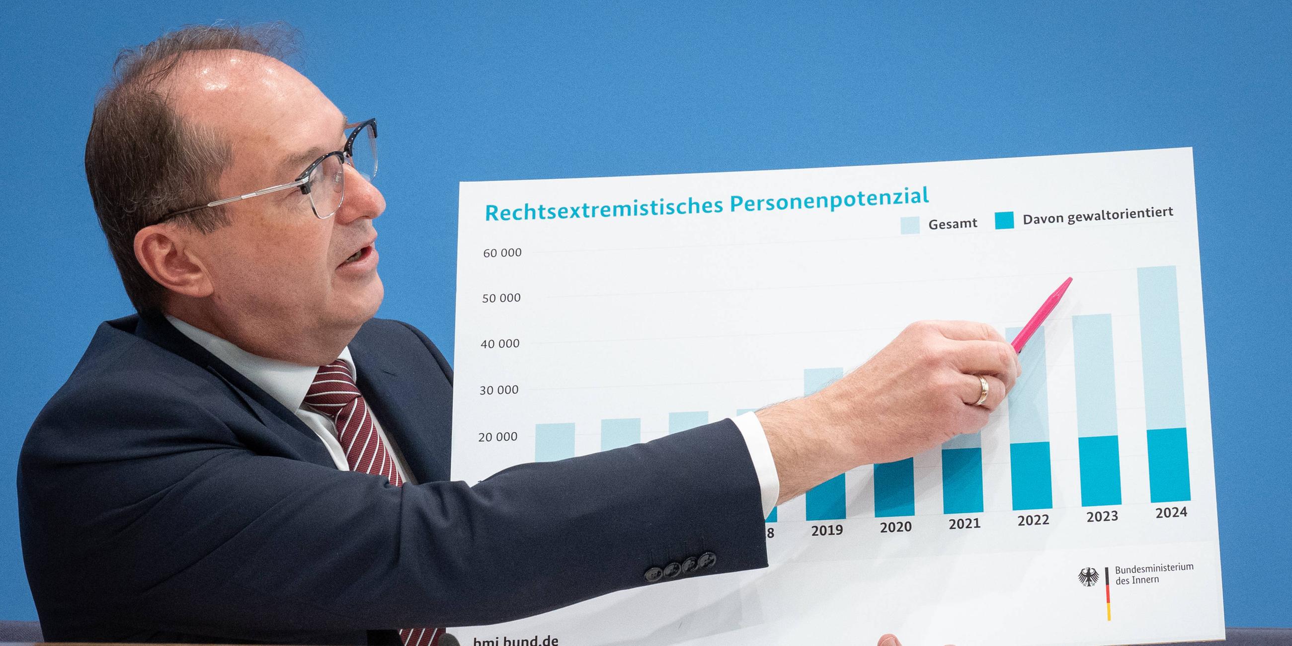 Vorstellung Verfassungsschutzbericht 2024 - Alexander Dobrindt, Bundesinnenminister CSU