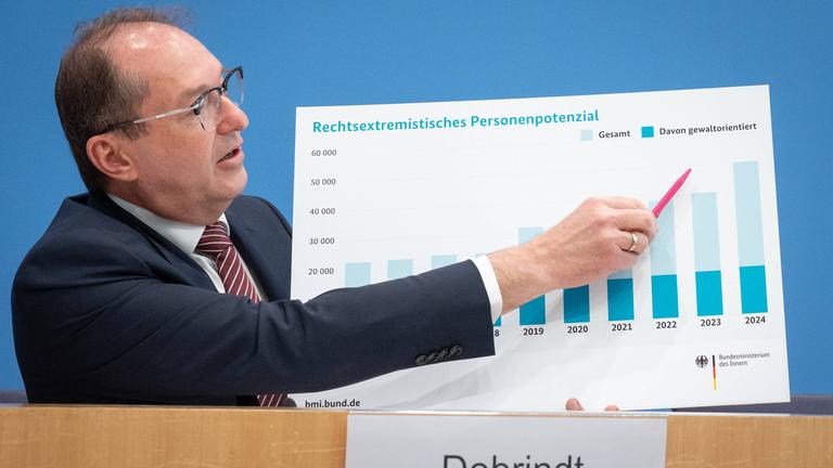 Vorstellung Verfassungsschutzbericht 2024 - Alexander Dobrindt, Bundesinnenminister CSU