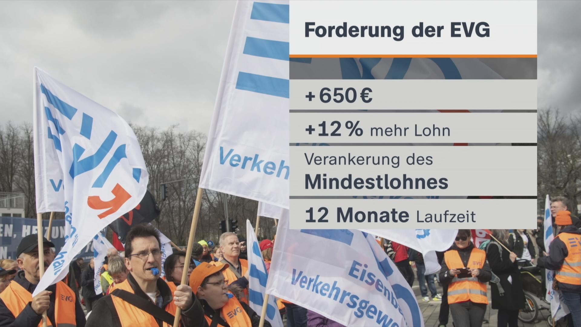 Forderungen der EVG im Tarifstreit