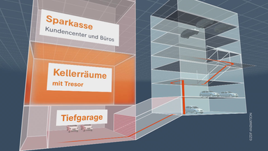 So könnten die Täter vorgegangen sein