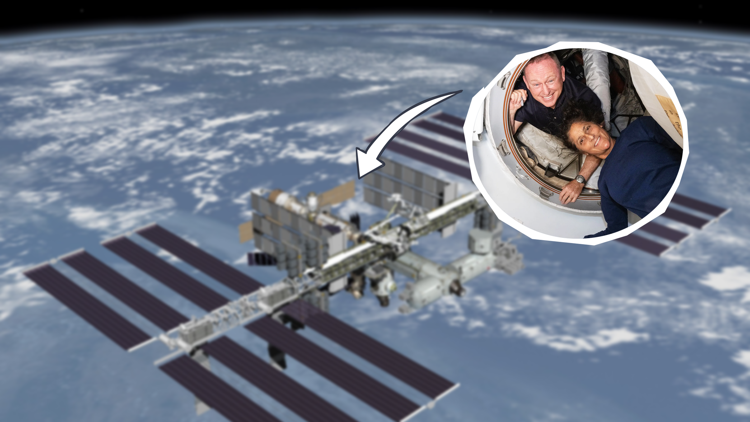 Raumstation ISS 