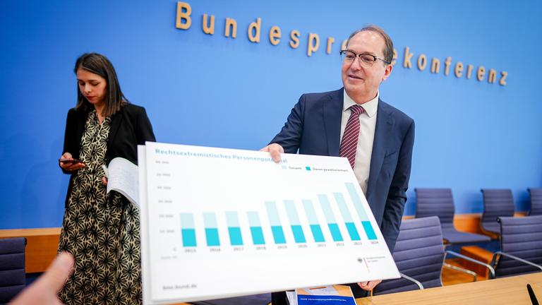 Berlin: Alexander Dobrindt (CSU), Bundesinnenminister, stellt den Verfassungsschutzbericht 2024 vor. 