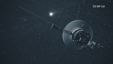 Voyager 2 Sonnensystem