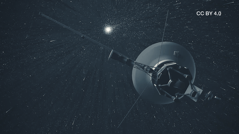 Voyager 2 Sonnensystem