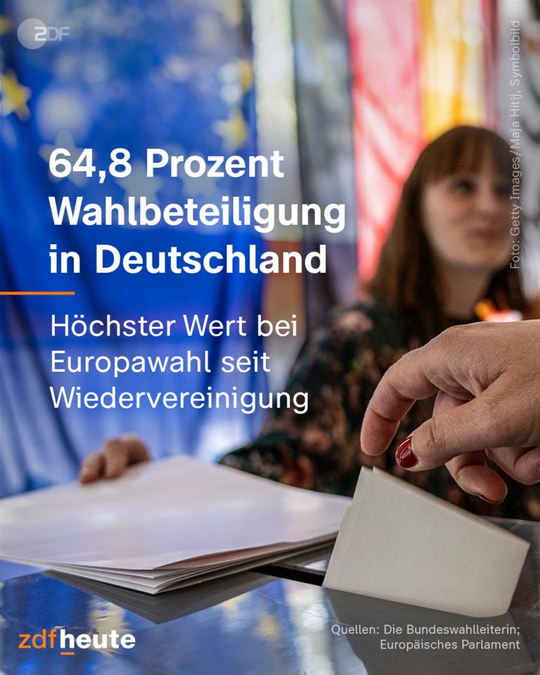 Eine Hand wirft einen Zettel in eine Wahlurne.