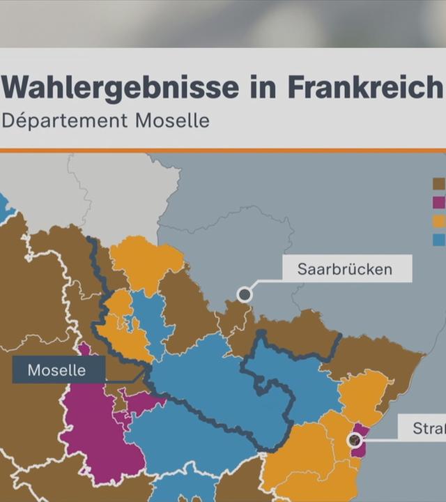 Grafik zu Wahlergebnissen in Frankreich im Département Moselle