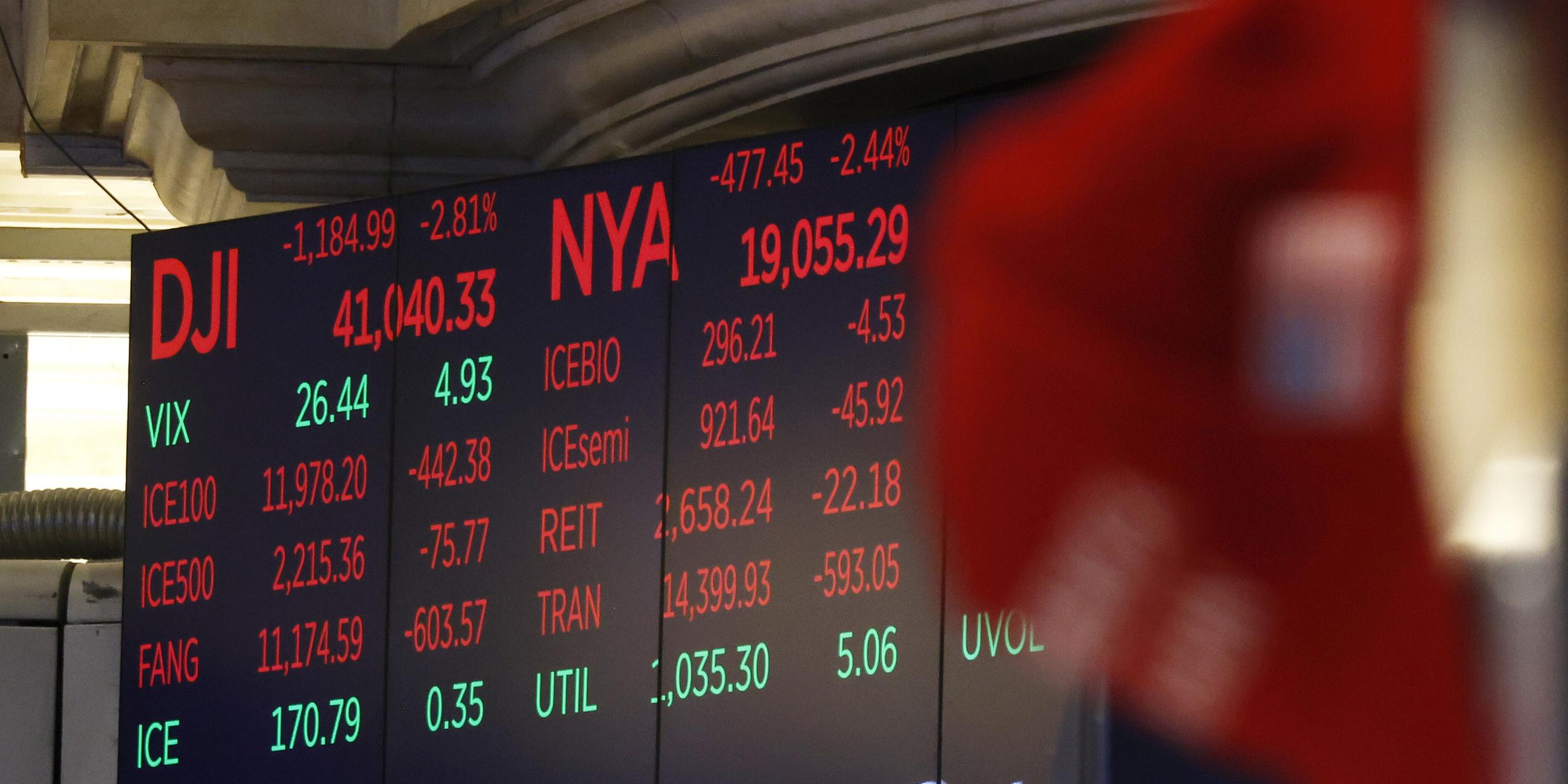Sinkende Kurse an der Wall Street