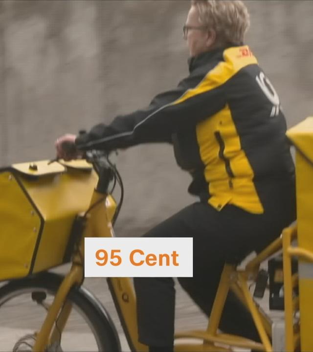 Post 95 Cent ab 2025
