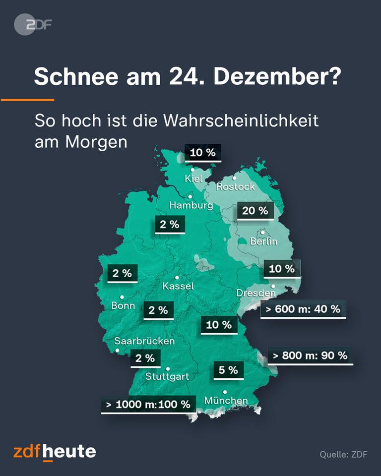 Wie stehen die Chancen auf weiße Weihnachten