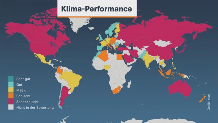 Die Klimaperformance der Staaten