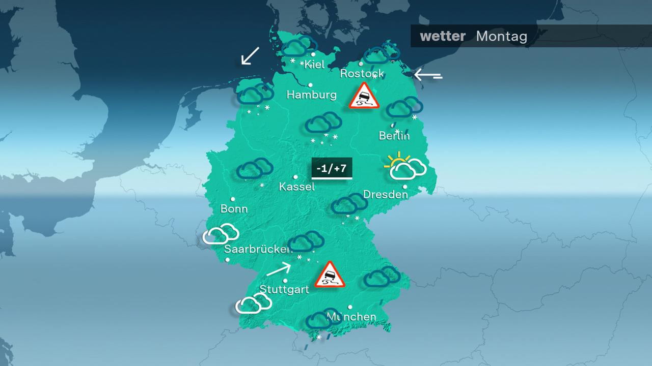 Wetter am 26.01.2026