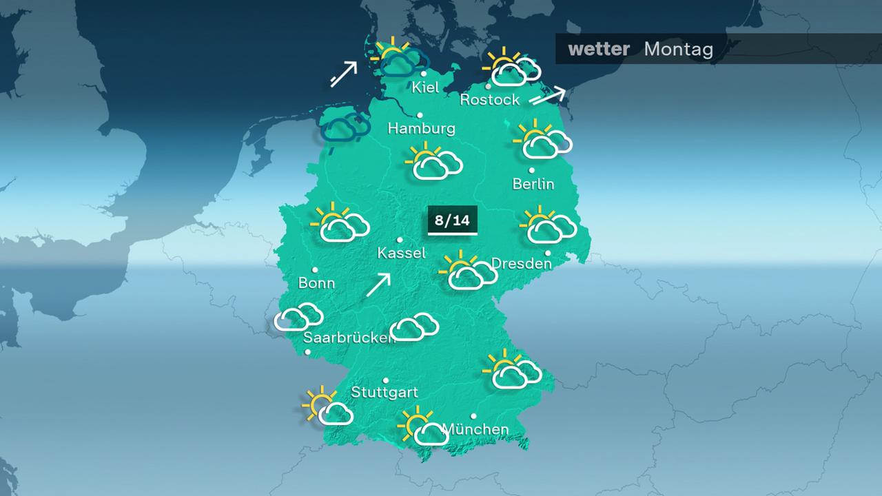 Wettervorhersage für Montag, 3.11.2025